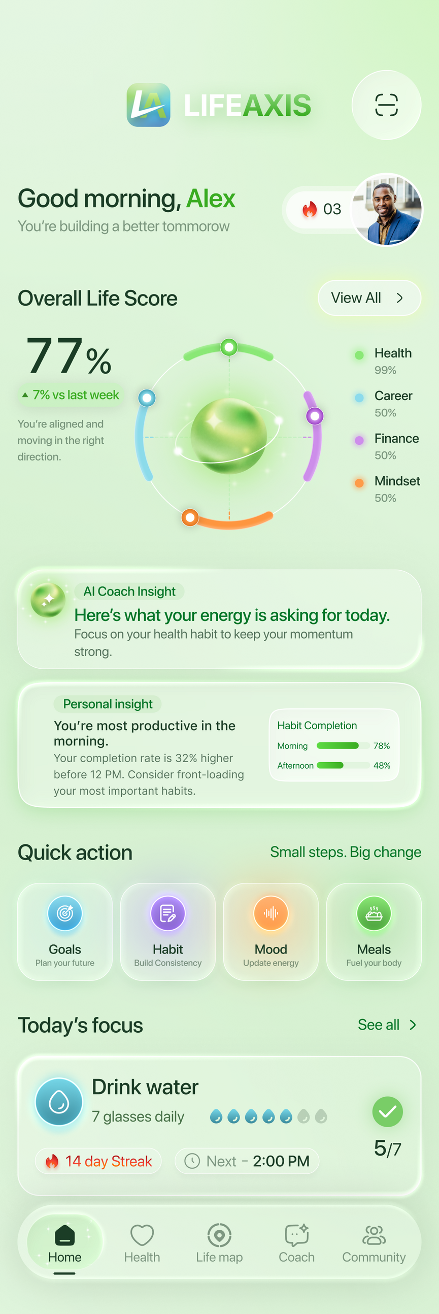 Align your daily habits with your goals